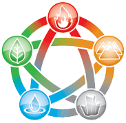 five elements